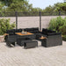 Set de canapele pentru grădină 13 pcs Negru Rattan poli - WALTI WALTI
