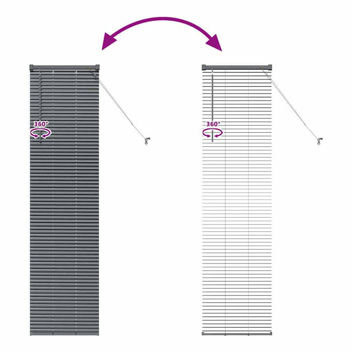 Jaluzele venetiene Manual Gri închis 175 x 45 cm Aluminiu - WALTI WALTI