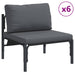 Set de canapele pentru grădină 14 pcs Antracit Oțel - WALTI WALTI