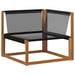  WALTI