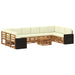  WALTI