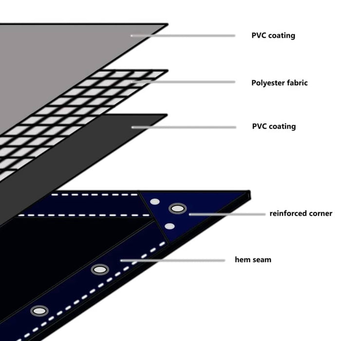 Pânză 650g / m² Bej 1,5 x 2,5 m Pânză cu acoperire PVC - WALTI WALTI