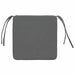Perne de Șezut 4 pcs Gri închis 40 x 40 x 3 cm țesătură - WALTI WALTI
