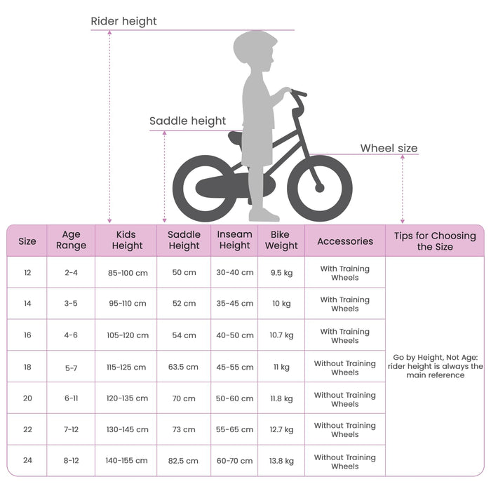 Bicicletă pentru Copii 18 Inci pentru 5-7 ani Roșu - WALTI WALTI