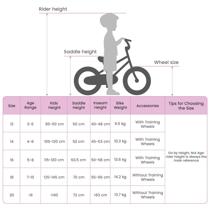 BMX 20 Inci pentru 9 Ani Negru WALTI