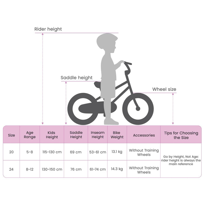 Kids Mountain Bike 20 Inci 6-Speed pentru 5-8 ani Verde - WALTI WALTI