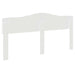 Tăblie cap cu headboard Alb Lucios 200 cm Lemn compozit - WALTI WALTI