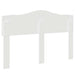 Tăblie cap cu headboard Alb Lucios 150 cm Lemn compozit - WALTI WALTI