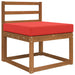 Perna pentru canapea de exterior Roșu 60 x 60 x 8 cm Poliester - WALTI WALTI