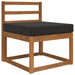 Perna pentru canapea de exterior Negru 60 x 60 x 8 cm Poliester - WALTI WALTI