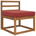 Perna pentru canapea de exterior bordo 60 x 60 x 8 cm Poliester - WALTI WALTI