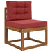 Perna pentru canapea de exterior 2 pcs bordo Poliester - WALTI WALTI