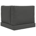 Perna pentru canapea de exterior 3 pcs Antracit Poliester - WALTI WALTI