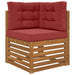 Perna pentru canapea de exterior 3 pcs bordo Poliester - WALTI WALTI