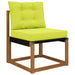 Perna pentru canapea de exterior 2 pcs Verde Poliester - WALTI WALTI