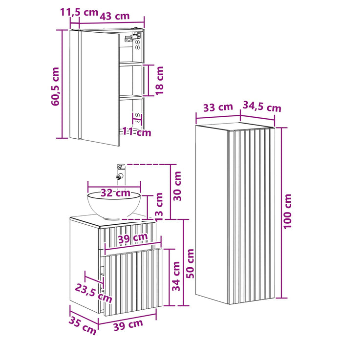 Set de mobilier pentru baie 4 pcs Sonoma gri WALTI