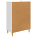 Bufet cu sertar Alb 66 x 34,5 x 95 cm Lemn prelucrat - WALTI WALTI