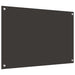 Panou de bucătărie 2 pcs Gri închis 90 x 60 cm - WALTI WALTI
