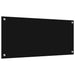 Spate de bucătărie 2 pcs Negru 90 x 40 cm sticlă securizată - WALTI WALTI