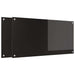 Spate de bucătărie 2 pcs Negru 100 x 50 cm sticlă securizată - WALTI WALTI