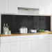 Spate de bucătărie 2 pcs Negru 100 x 60 cm sticlă securizată - WALTI WALTI