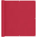 Ecran de balcon Burgundy 120 x 200 cm Oxford alu acoperit cu PU - WALTI WALTI