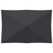 WALTI