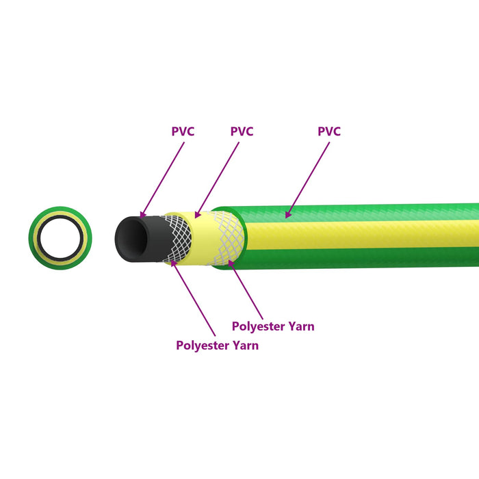 Hidrant de grădină 5-straturi Verde și galben 1 / 2'' 100 m PVC - WALTI WALTI