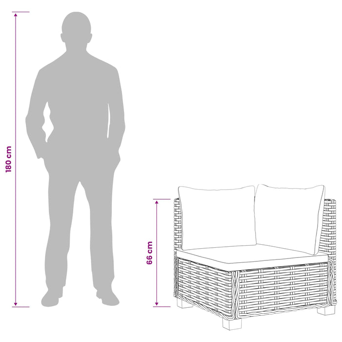 2 buc. Set de lounge din ratan cu perne GENDT Ratan Natural WALTI
