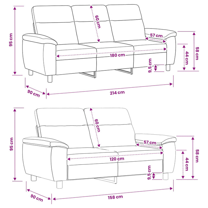 Set de canapea 2 pcs Albastru Jeans Țesătură WALTI