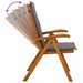  WALTI