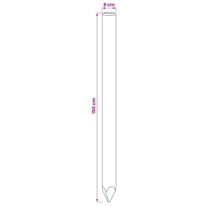 Stâlpi de Gard 5 buc. Verde 150 cm Lemn masiv de pin WALTI