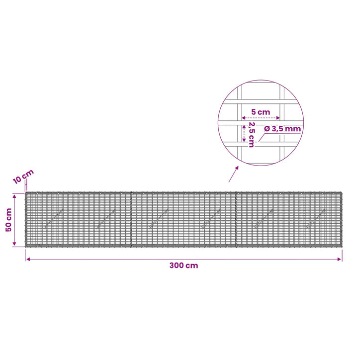 Gabion cu fir de 3,5 mm și plasă de 5x2,5 cm 300x10x50 cm WALTI
