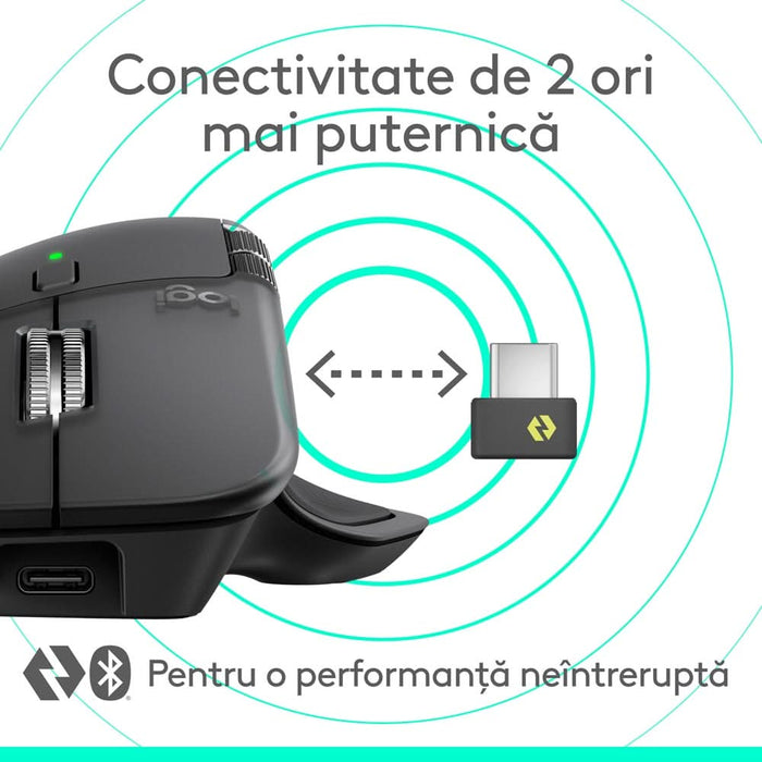 Mouse Wireless LOGITECH MX Master 4, 8000 dpi, Bluetooth, grafit WALTI