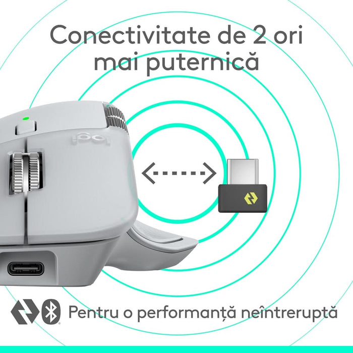 Mouse Wireless LOGITECH MX Master 4, 8000 dpi, Bluetooth, gri WALTI