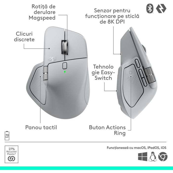 Mouse Wireless LOGITECH MX Master 4, 8000 dpi, Bluetooth, gri WALTI