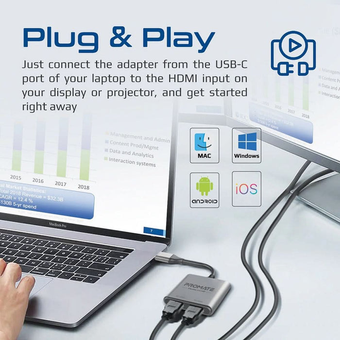 Adaptor USB-C la HDMI PROMATE MediaLink-H2, gri - WALTI WALTI