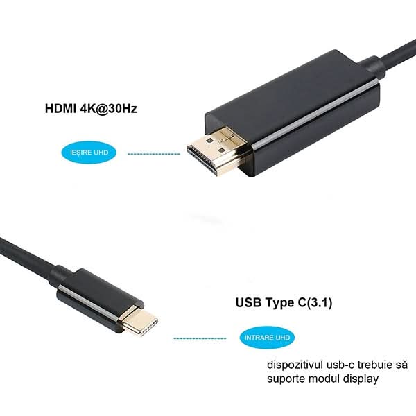 Cablu USB 3.2 Type C - HDMI MYRIA MY8745, 1.8m, negru WALTI