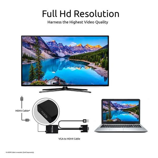 Adaptor VGA-HDMI PROMATE proLink-V2H, negru WALTI