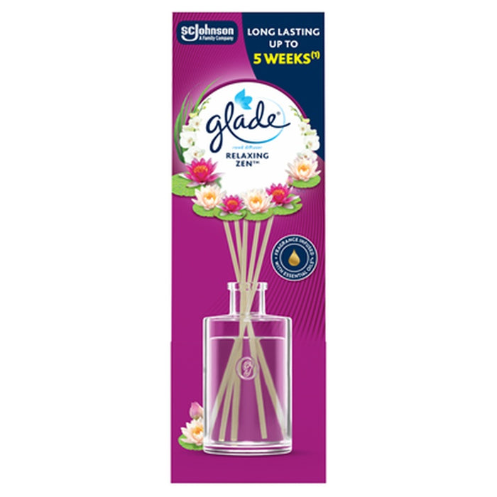 GLADE Reed Diffuser Odorizant Camera Relaxing Zen 50 ml - WALTI WALTI