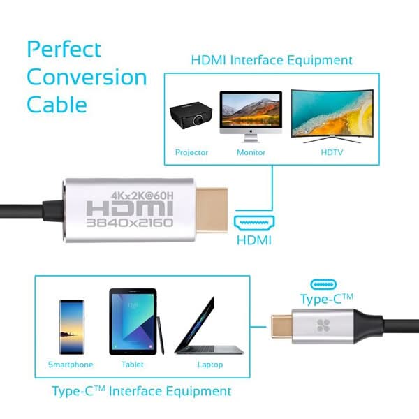Cablu HDMI - USB Type-C PROMATE HDLink-60H, 1.5m, negru-argintiu WALTI