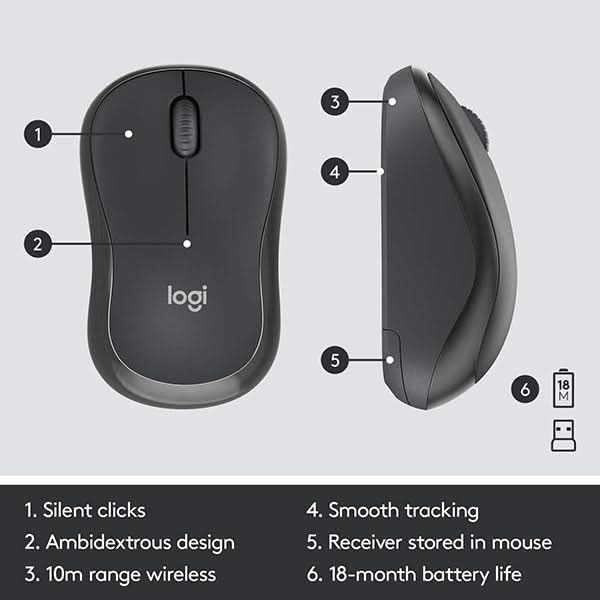 Kit tastatura si mouse Wireless LOGITECH MK295 Silent, USB, grafit WALTI