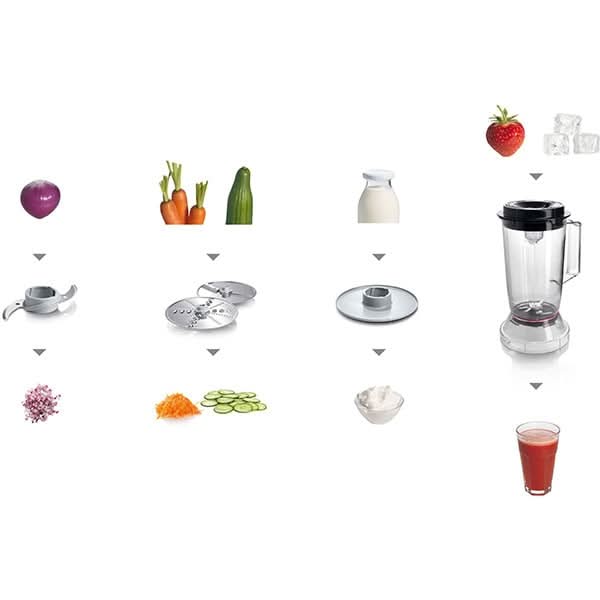 Robot de bucatarie BOSCH MultiTalent 3 MCM3201B, vas 2.3l, blender 1l, 800W, 2 trepte viteza, negru WALTI