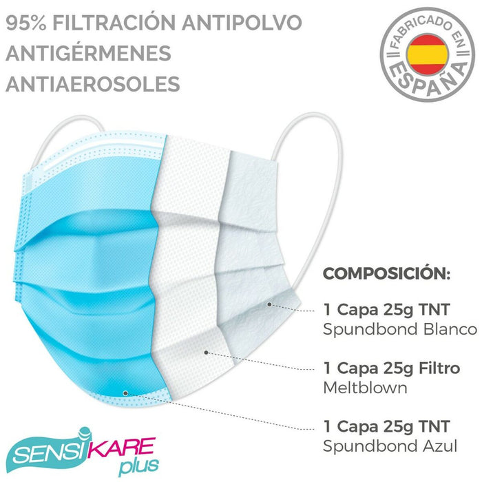 Box of hygienic masks SensiKare 50 Piese (12 Unități) - WALTI WALTI