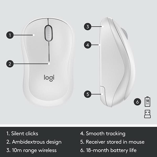 Kit tastatura si mouse Wireless LOGITECH MK295 Silent, USB, alb WALTI