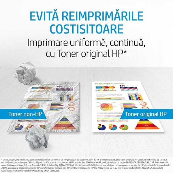 Toner original HP 44A (CF244A), negru WALTI