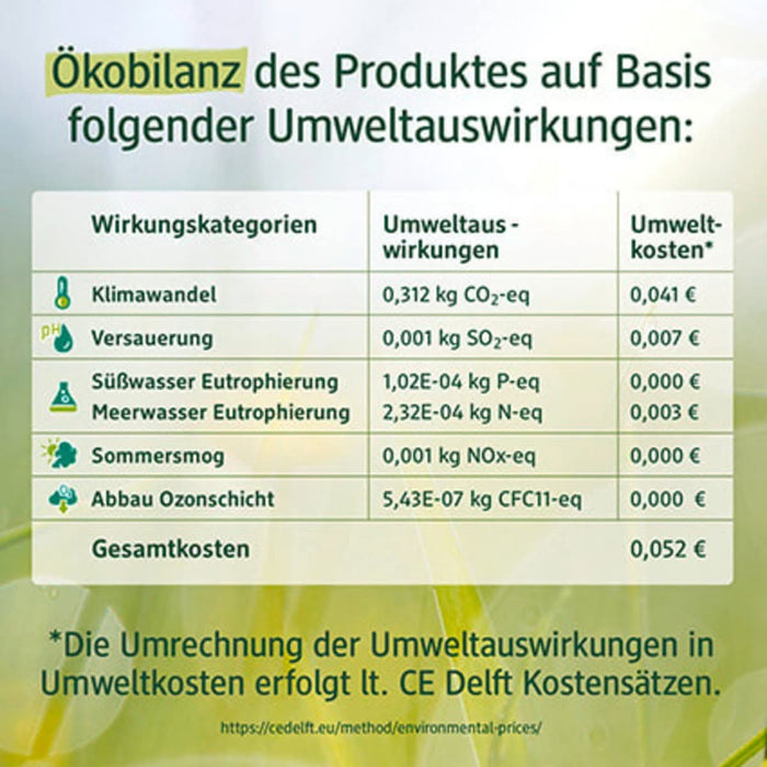 alverde NATURKOSMETIK Rezervă săpun lichid Pro Climate cu lavandă organică și nalbă organică, 500 ml WALTI