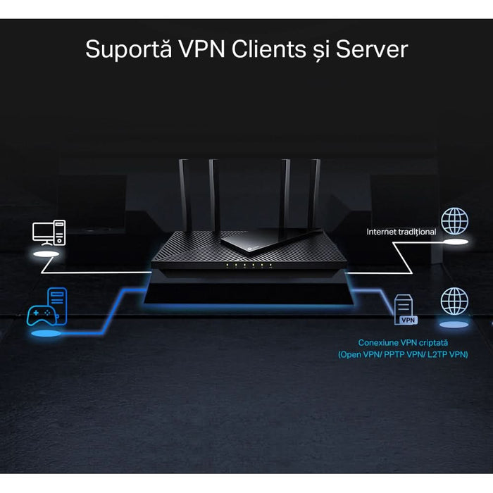 Router Wireless Gigabit TP-LINK Archer AX55 Pro, AX3000, Wi-Fi 6, Dual-Band 574+2402 Mbps, negru WALTI