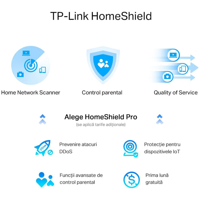 Router Wireless Gigabit TP-LINK Archer AX55 Pro, AX3000, Wi-Fi 6, Dual-Band 574+2402 Mbps, negru WALTI