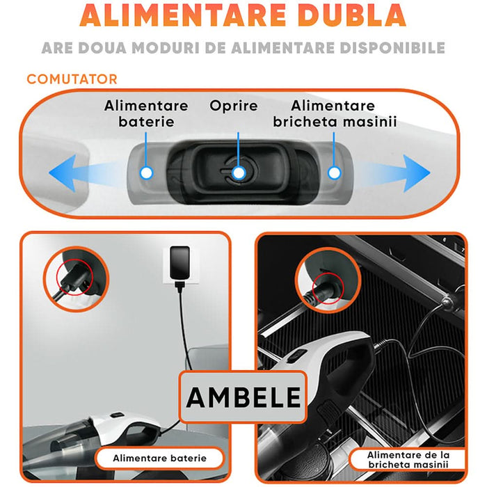 Aspirator auto ROLL FAST 81810R, 150W, alb-negru WALTI
